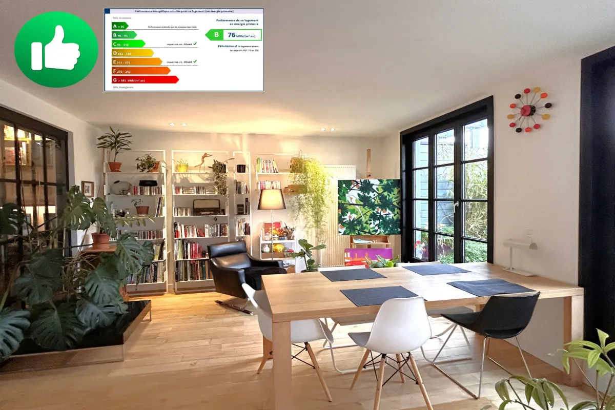 Appartement à vendre à Molenbeek-Saint-Jean 1080 599000.00€ 3 chambres 154.00m² - annonce 635961