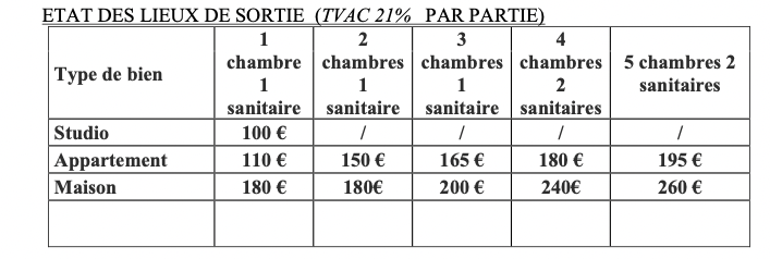 prix état des lieux de sortie sur les 19 communes de Bruxelles