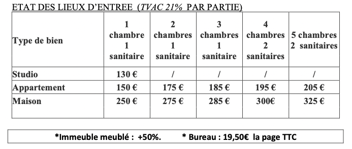 prix état des lieux d'entrée valable sur Bruxelles